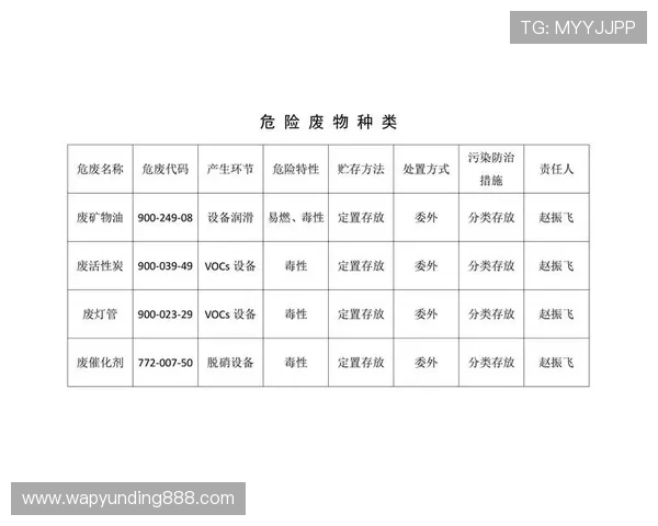 yd云顶集团官网官方平台的操作指南与用户常见问题解答